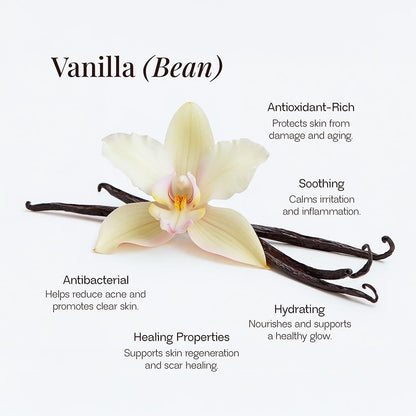 Behold Botanica Whipped Tallow